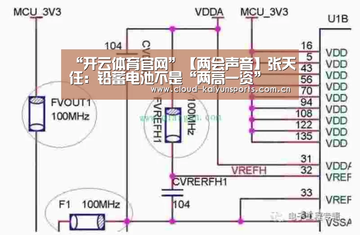 开云体育首页