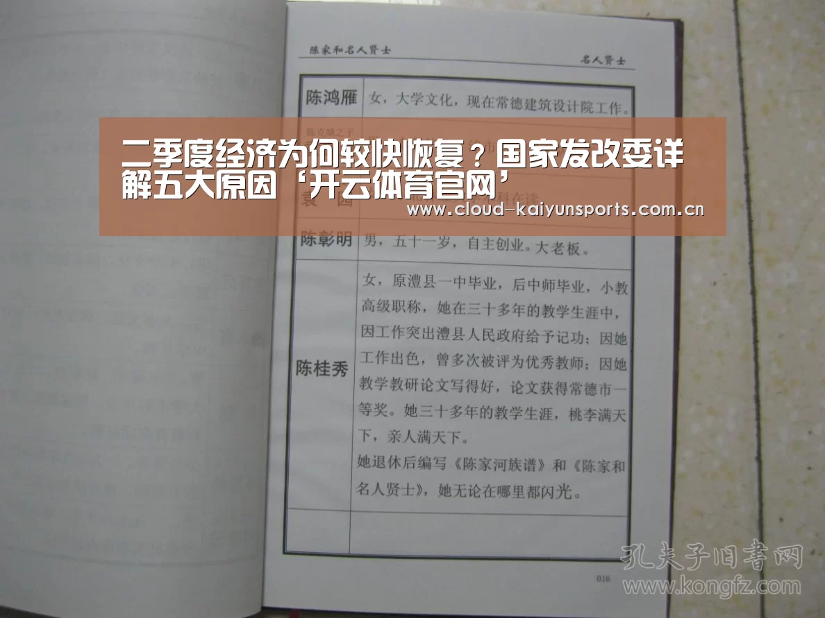 开云体育首页