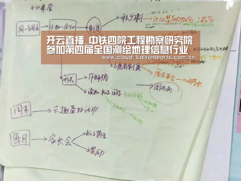 开云体育数据