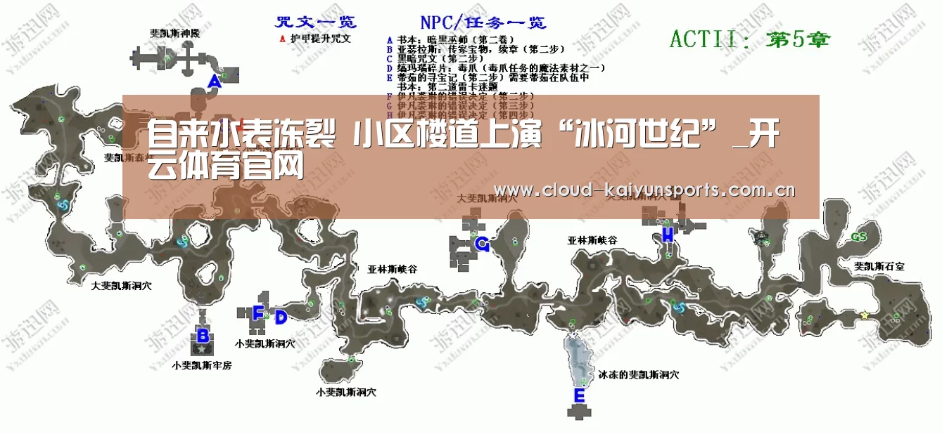 开云体育首页