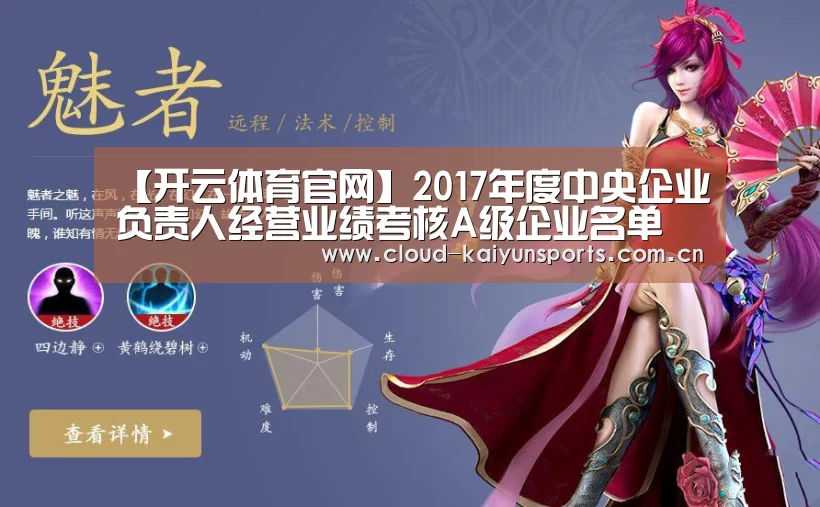【开云体育官网】2017年度中央企业负责人经营业绩考核A级企业名单