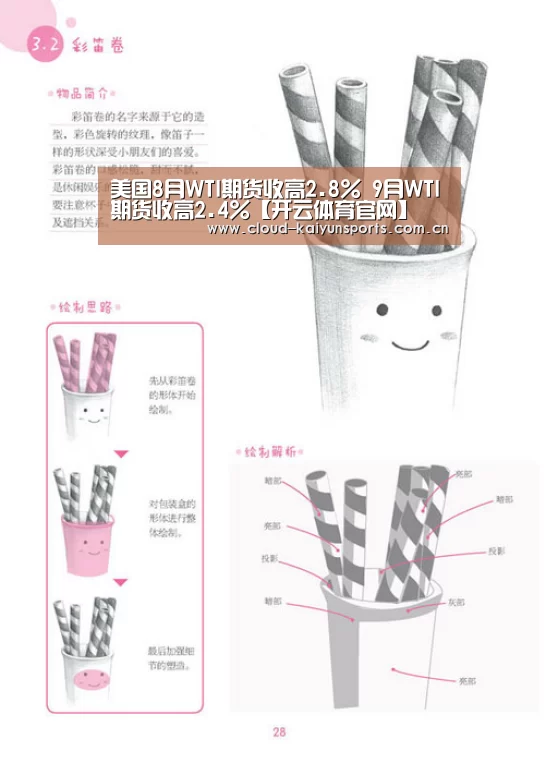开云体育首页